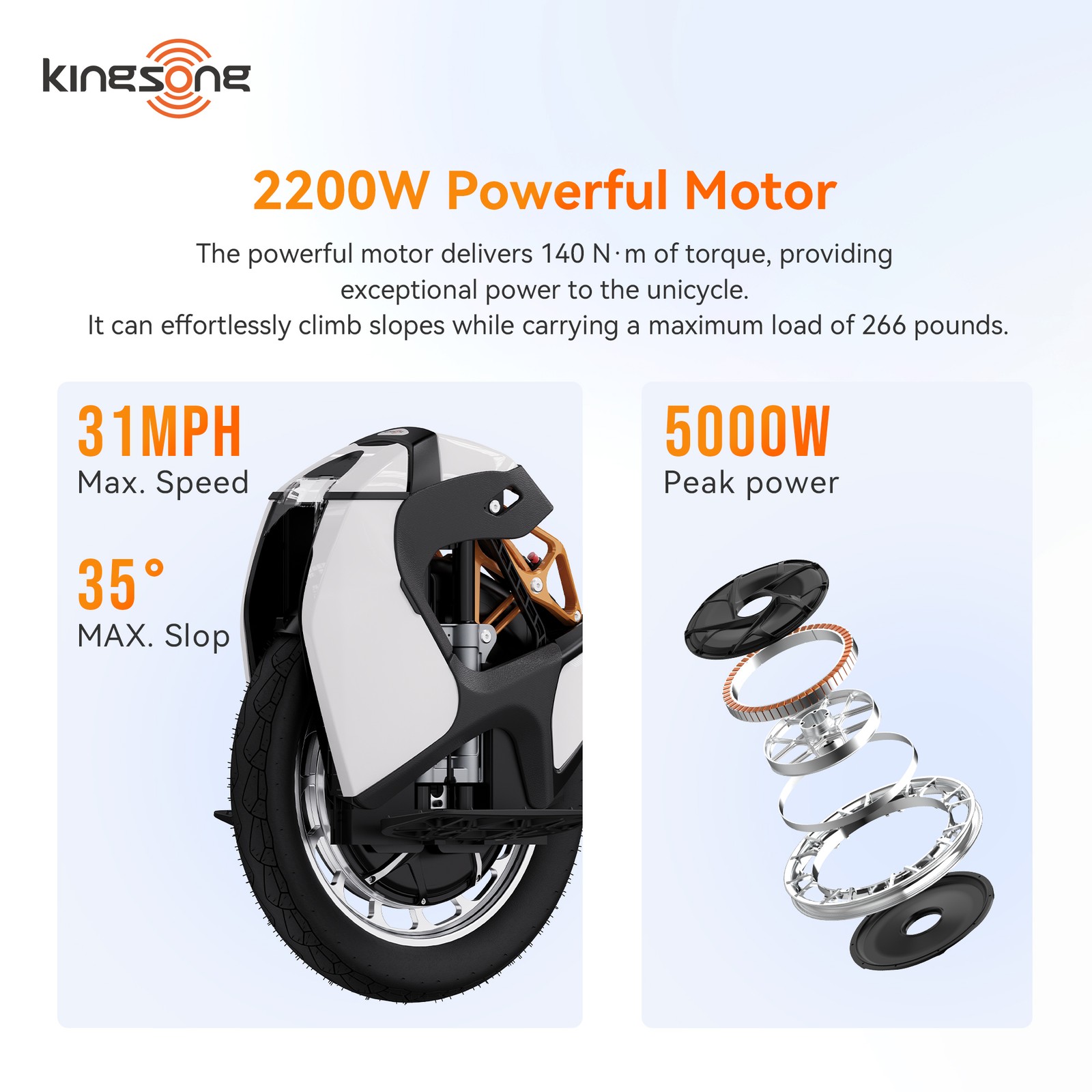 KINGSONG S18 PRO+ 18″ E-Unicycle for Adults 100mm Suspension EUC w/ App Control