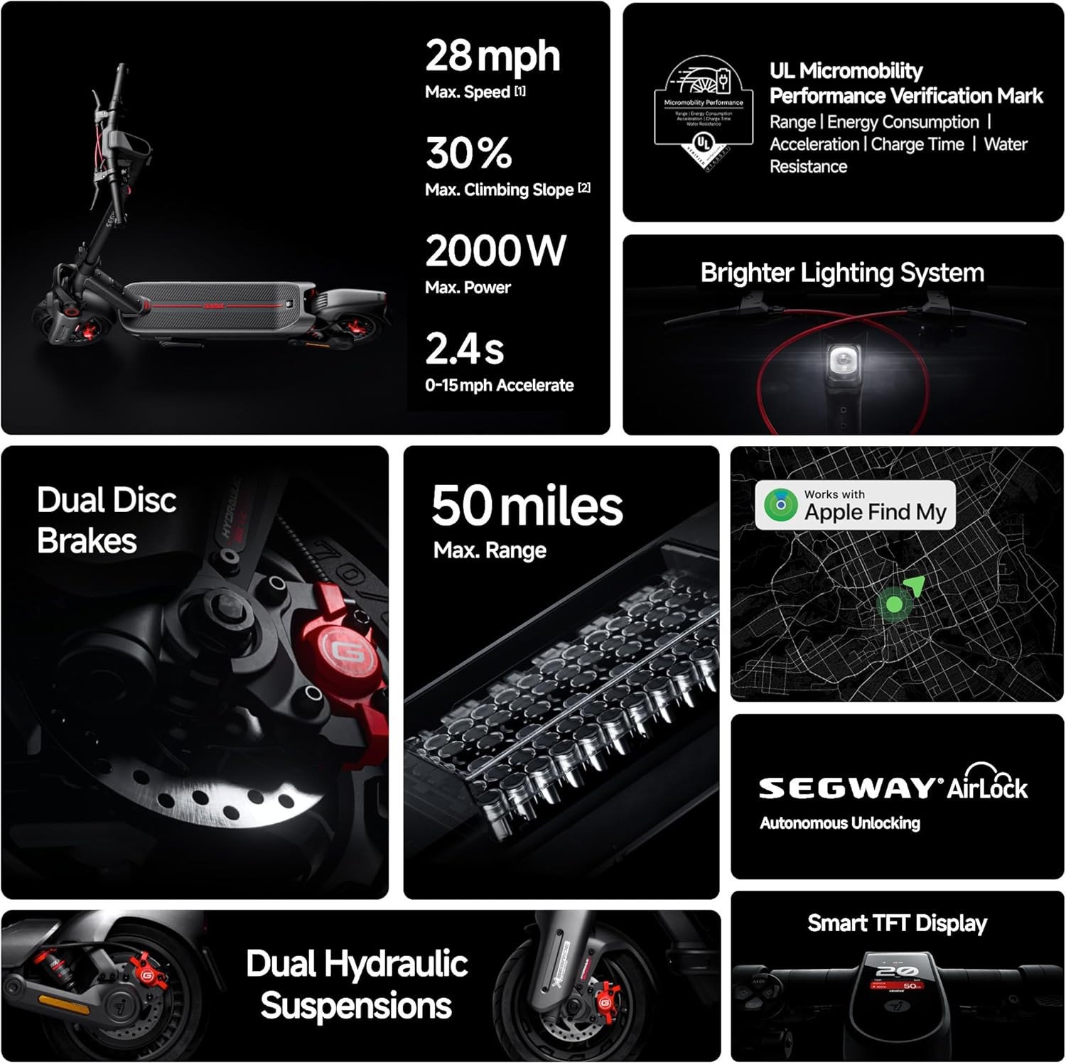Segway Ninebot MAX Series Electric Scooter, Up to 22–28 MPH, Long Rang, Dual …