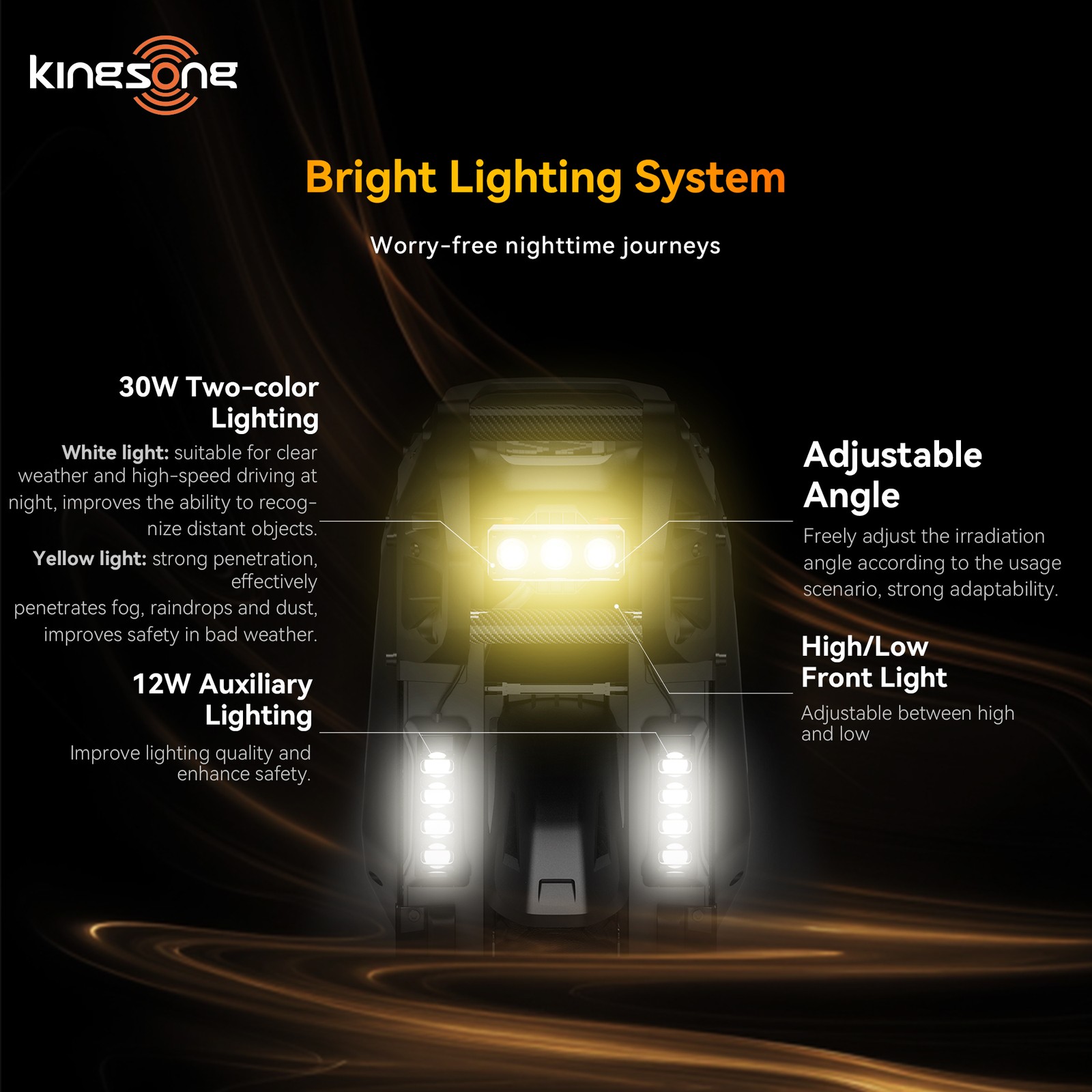 KINGSONG F18 Electric Unicycle for Adults Off-road One Wheel with 3h Fast Charge
