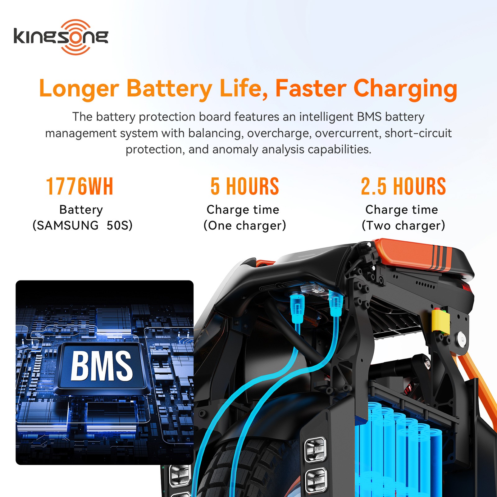 KINGSONG S19 PRO Electric Unicycle for Adults 93miles Range EUC Durable Onewheel