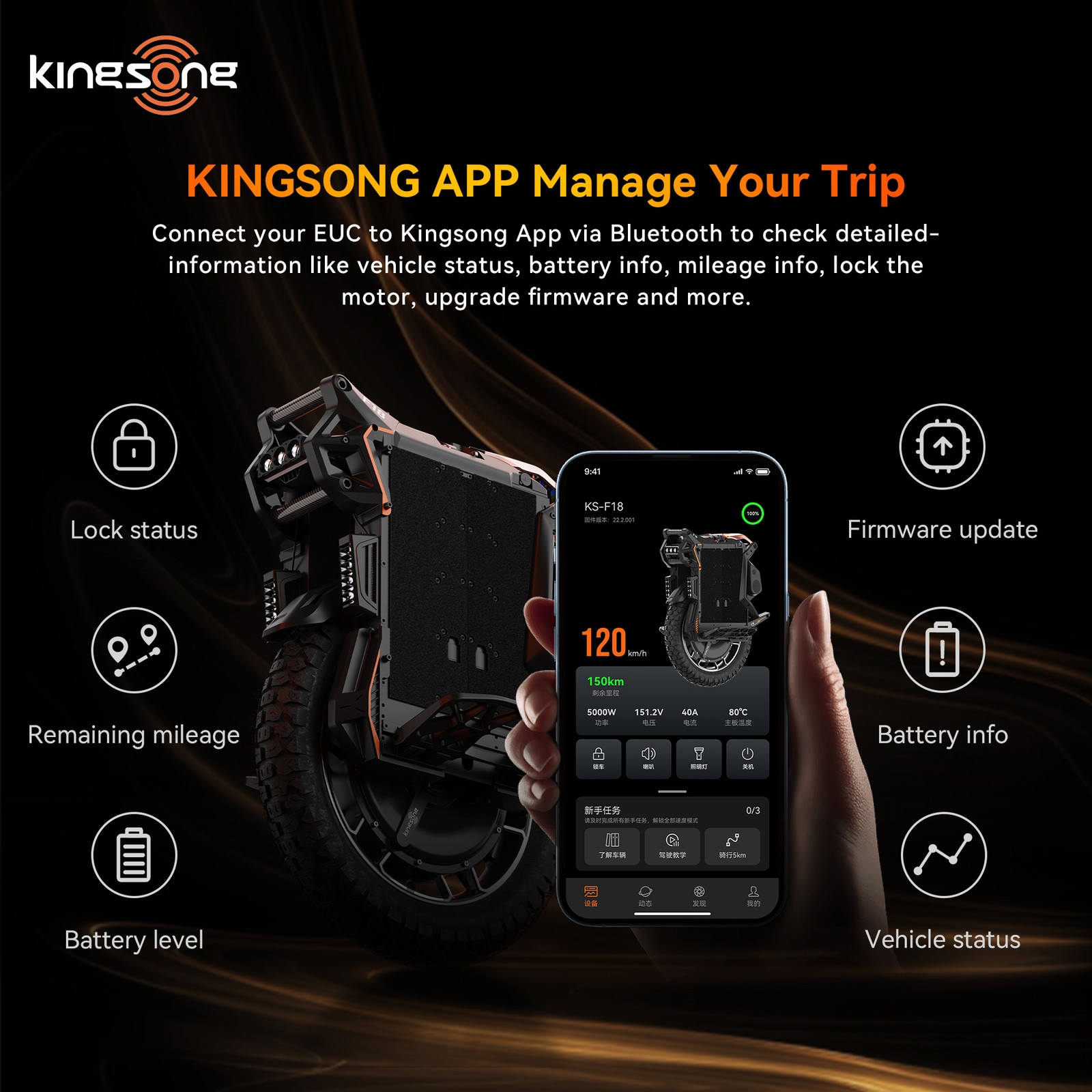 KINGSONG F18 Electric Unicycle for Adults Off-road One Wheel with 3h Fast Charge
