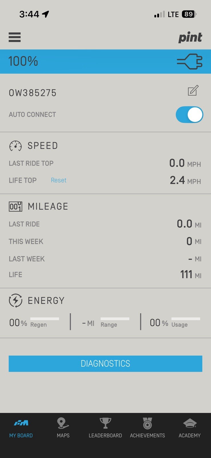 Working low mileage Onewheel Pint with custom Green Rails wrap