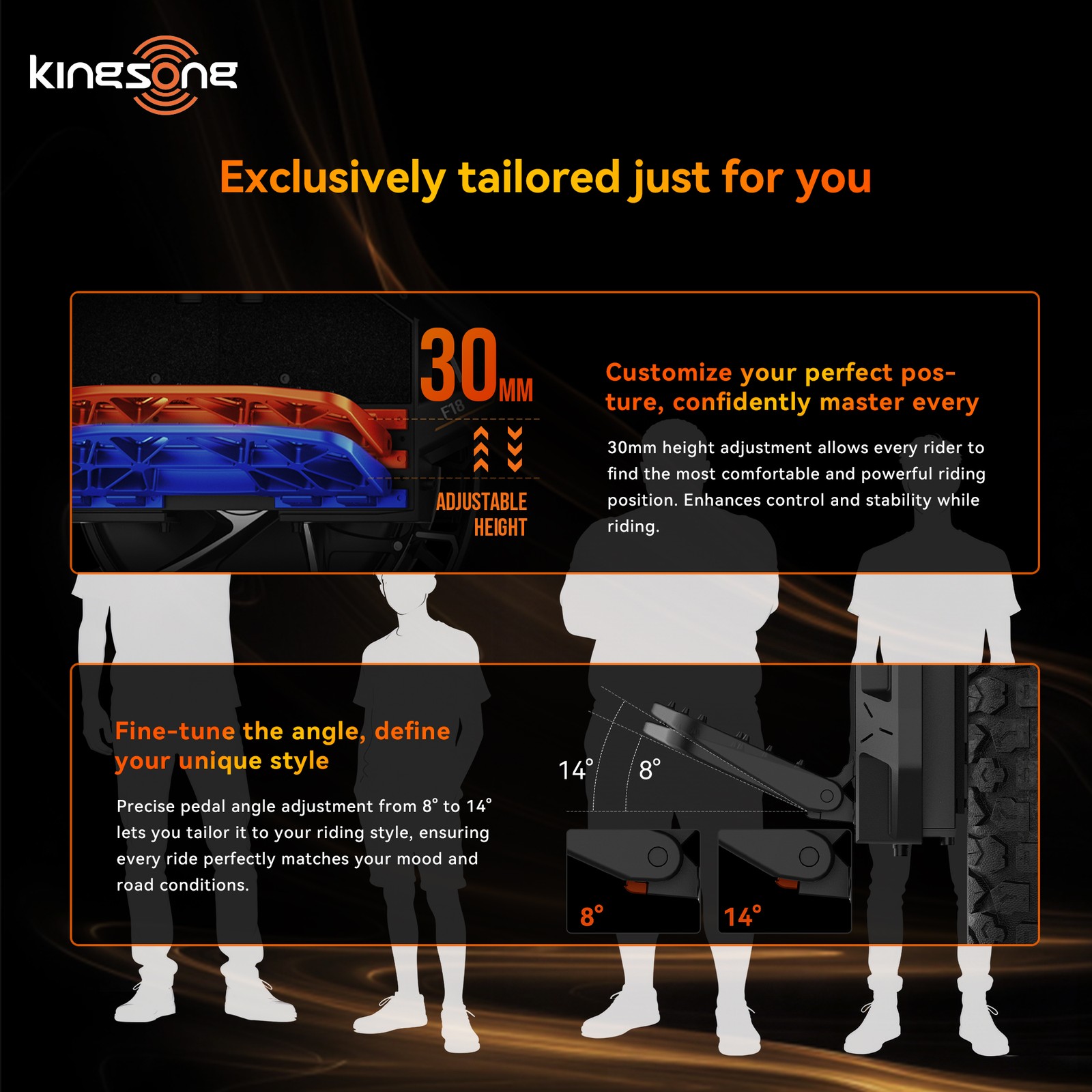 KINGSONG F18 Electric Unicycle for Adults Off-road One Wheel with 3h Fast Charge