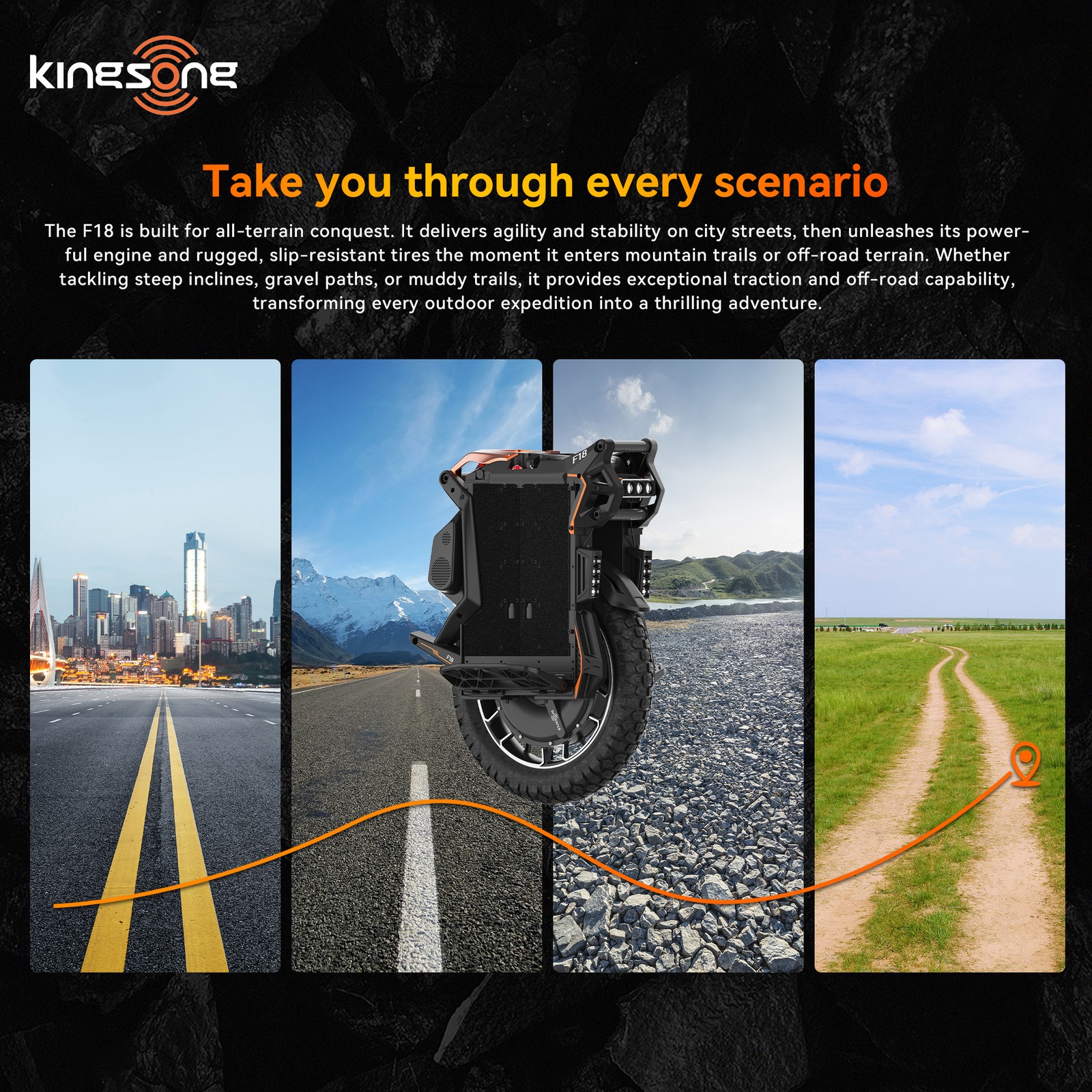 KINGSONG F18 Electric Unicycle for Adults Off-road One Wheel with 3h Fast Charge