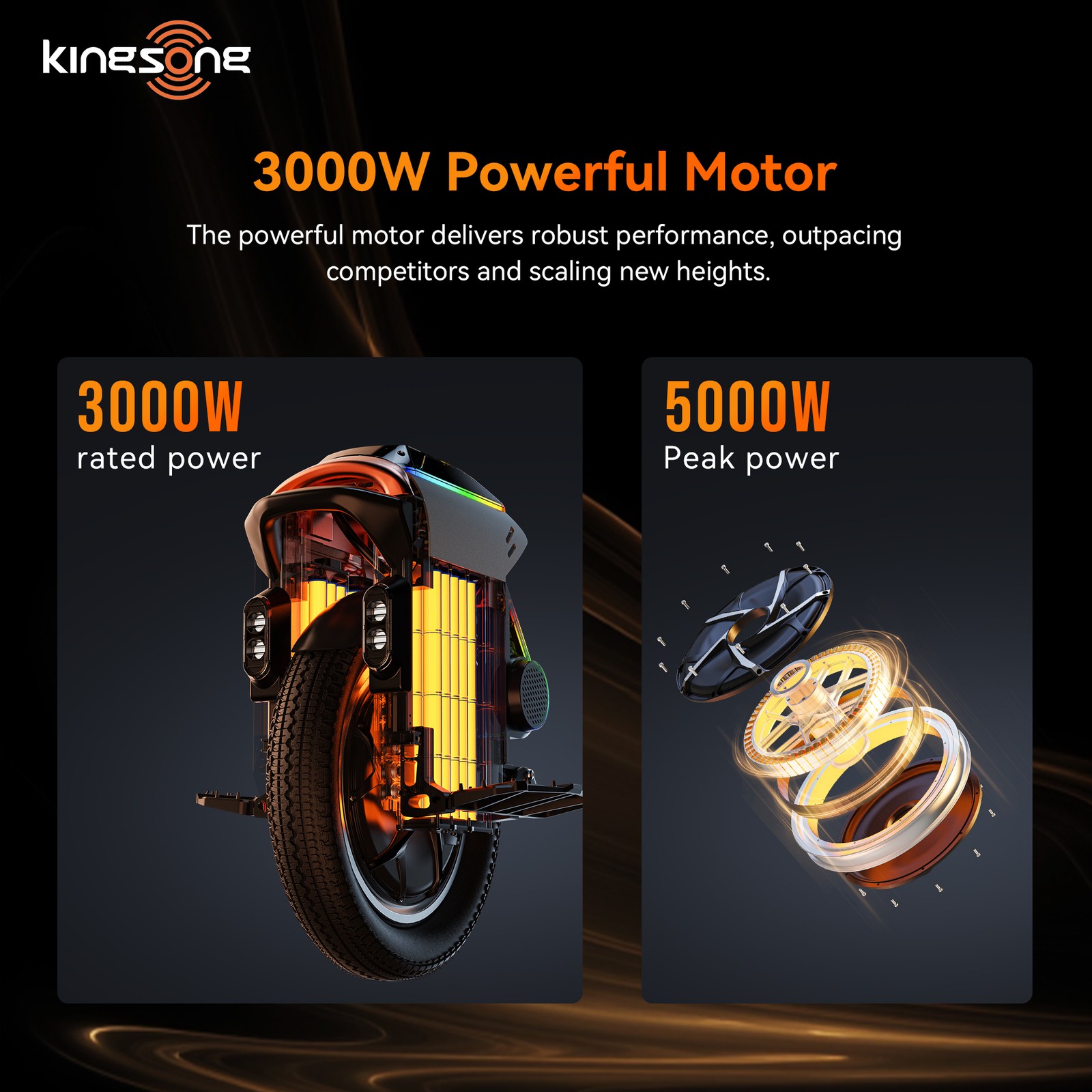 KINGSONG S16 PRO Electric Unicycle for Adults 3000W Powerful Motor Off-Road EUC