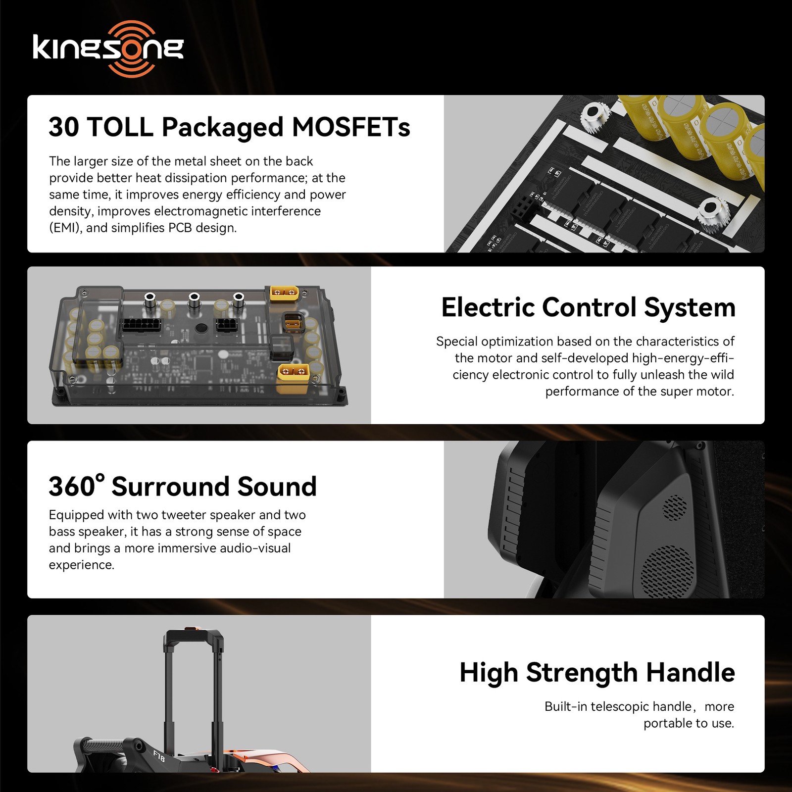 KINGSONG F18 Electric Unicycle for Adults Off-road One Wheel with 3h Fast Charge