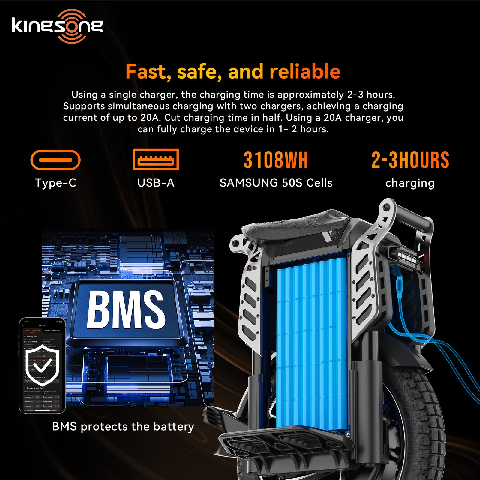 KINGSONG F22 PRO Electric Unicycle 5500W 80MPH 20′ Off-Road E Unicycle 112 Miles
