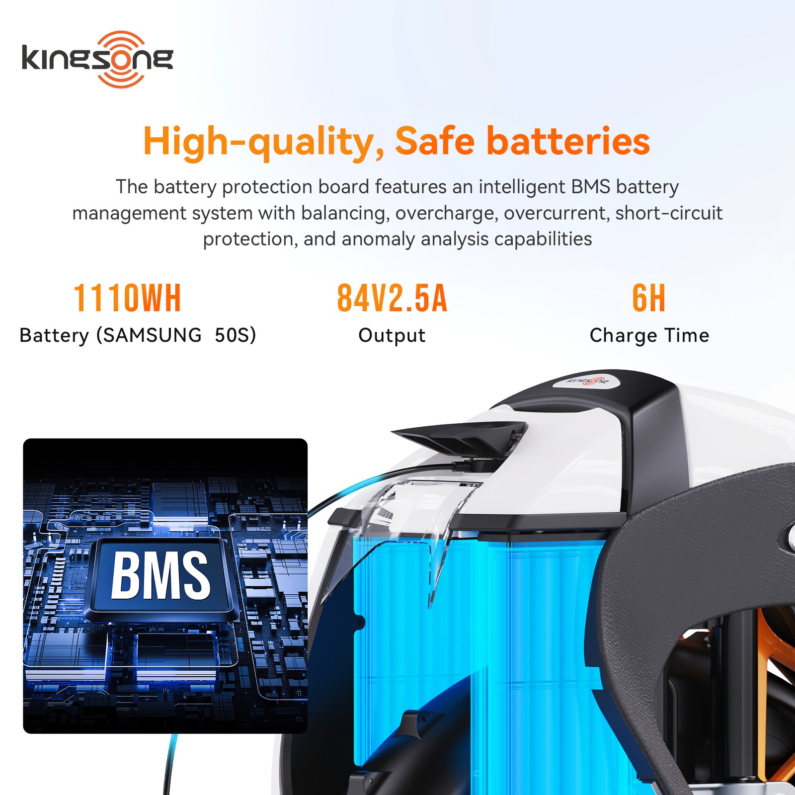 KINGSONG S18 PRO+ 18″ E-Unicycle for Adults 100mm Suspension EUC w/ App Control