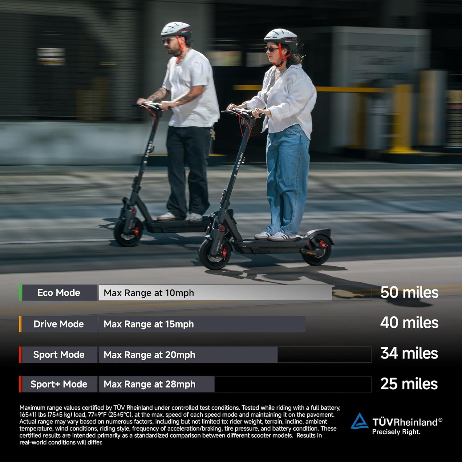 Segway Ninebot MAX Series Electric Scooter, Up to 22–28 MPH, Long Rang, Dual …