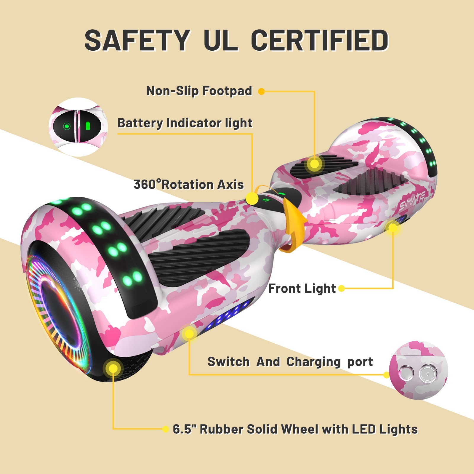 Commugo Off Road 6.5″ Hoverboard Scooter 8.5 Mph Self-Balancing Scooter 300W*2