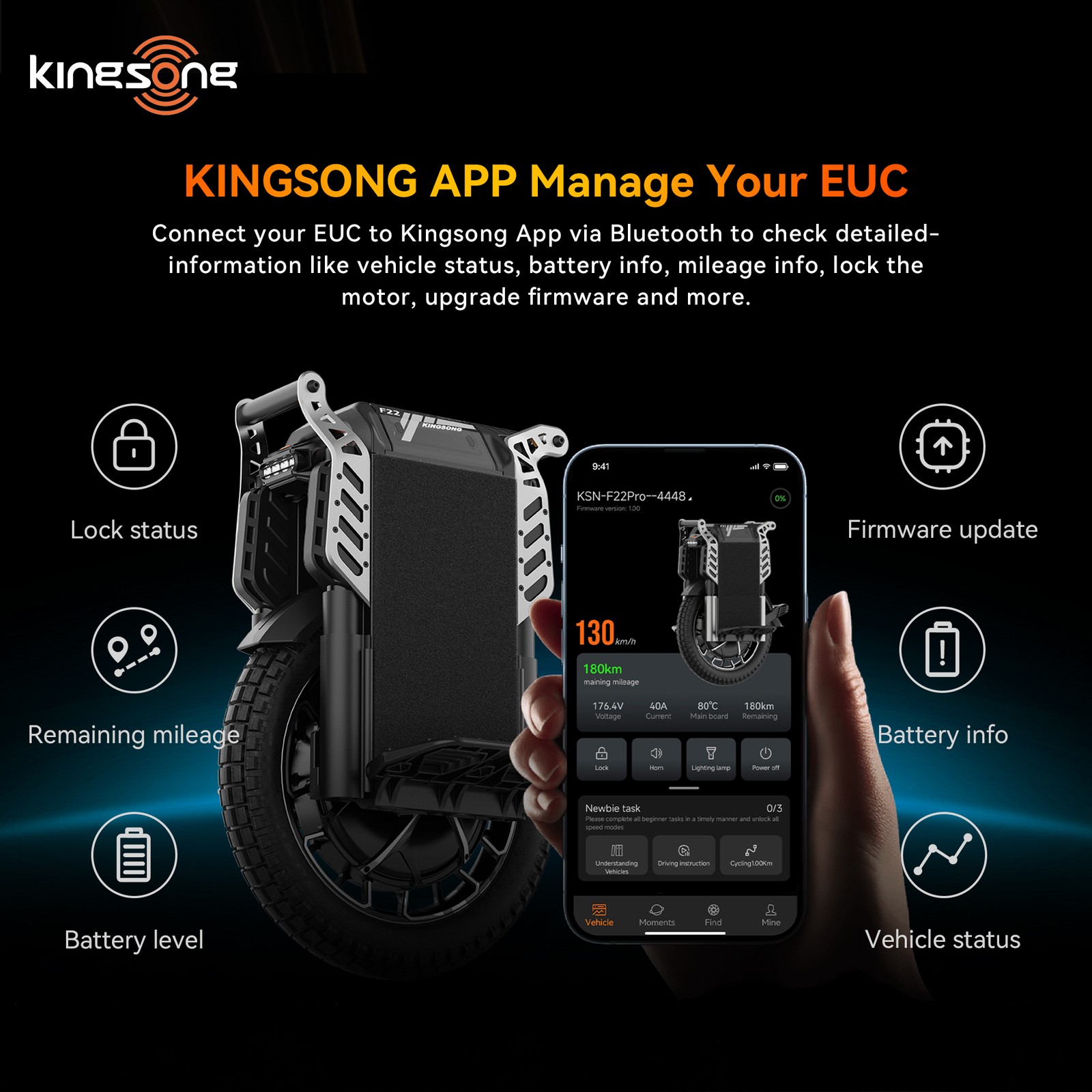 KINGSONG F22 PRO Electric Unicycle 5500W 80MPH 20′ Off-Road E Unicycle 112 Miles