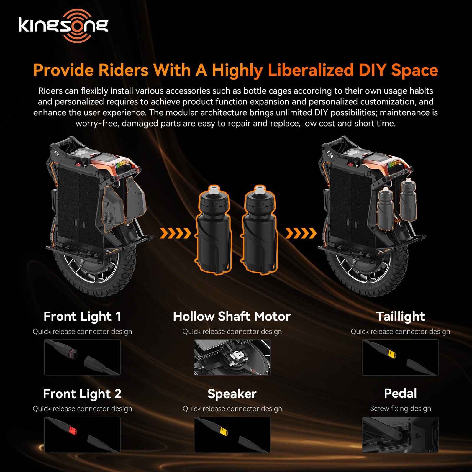 KINGSONG F18 Electric Unicycle for Adults Off-road One Wheel with 3h Fast Charge