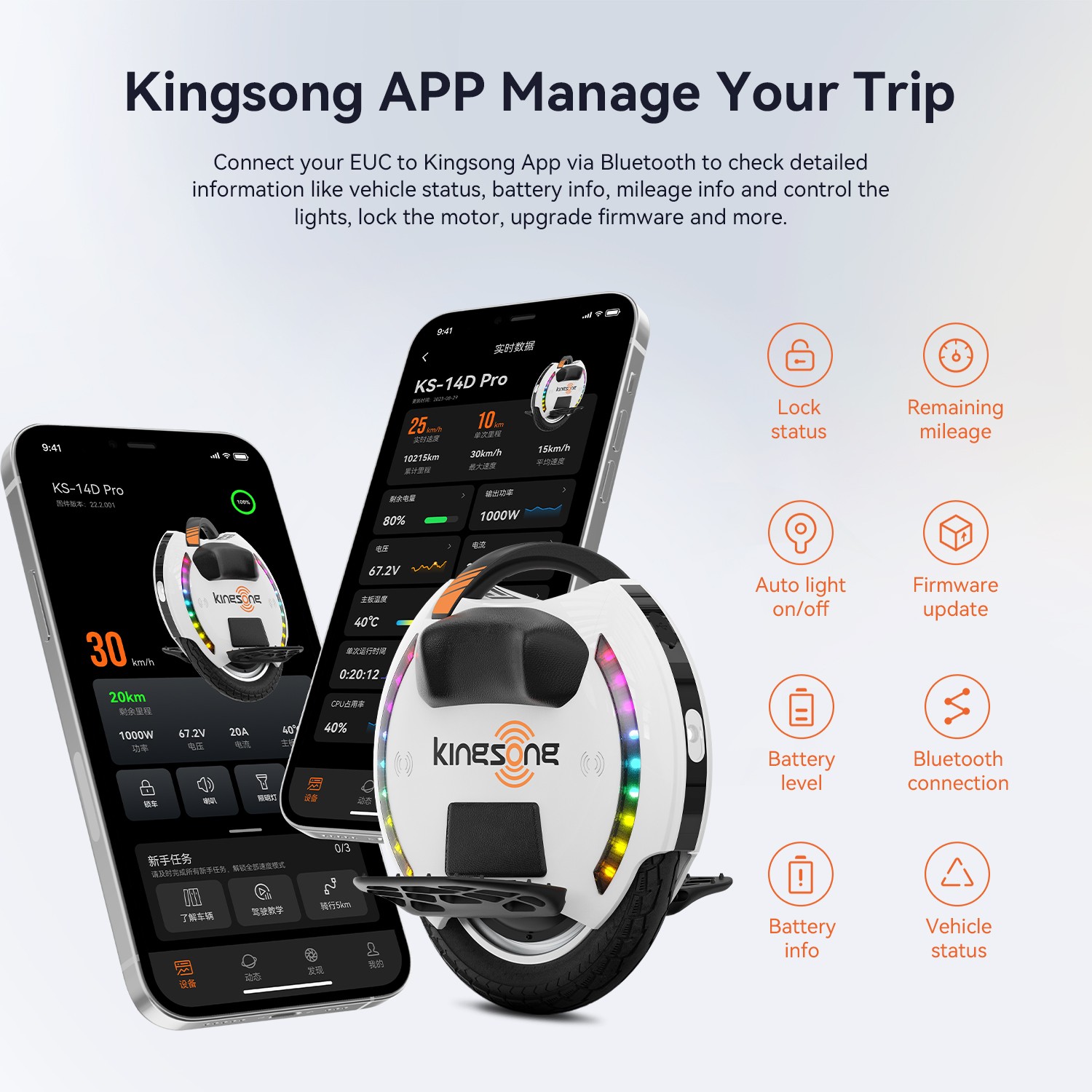 Kingsong 14DPRO Electric Unicycle With 800W Motor 420Wh Battery 18Mph 25Miles